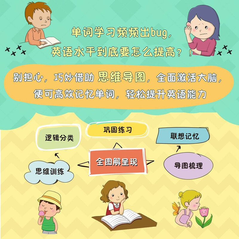 思维导图英语单词大书 可交作业的英语思维导图 对标大纲覆盖小学必备1500词 配套练习 附赠外教朗读音频[5-12岁]