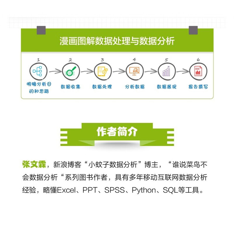 漫画EXCEL数据分析