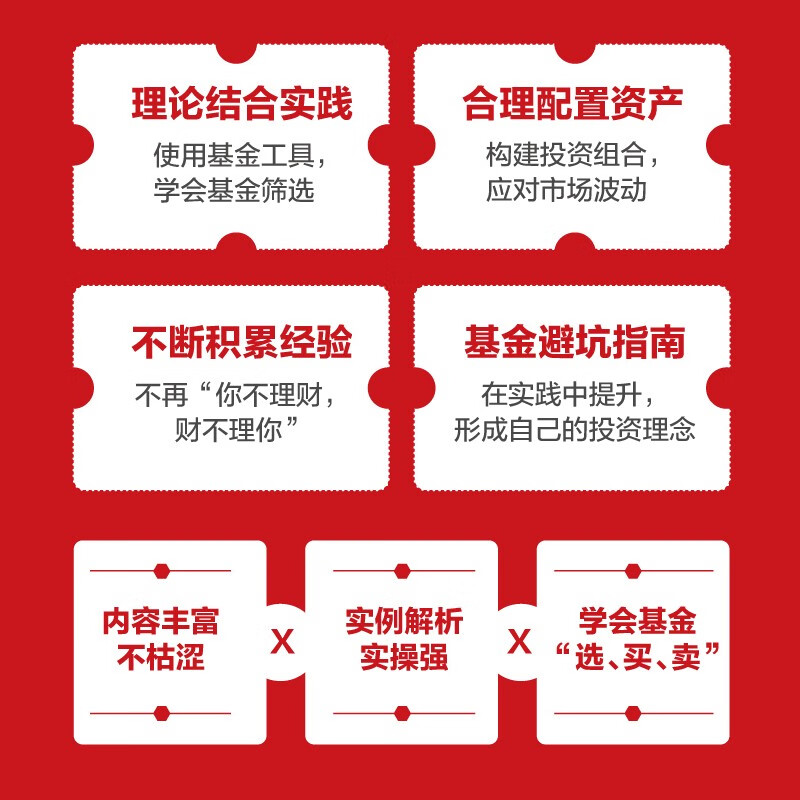 基金筛选+组合配置+交易策略详情图