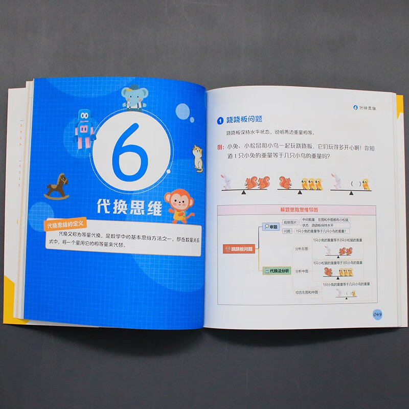小学生思维导图:数学思维训练(一年级) 小学解题三字诀:可视化 课外阅读暑期阅读学生阅读畅销教辅详情图