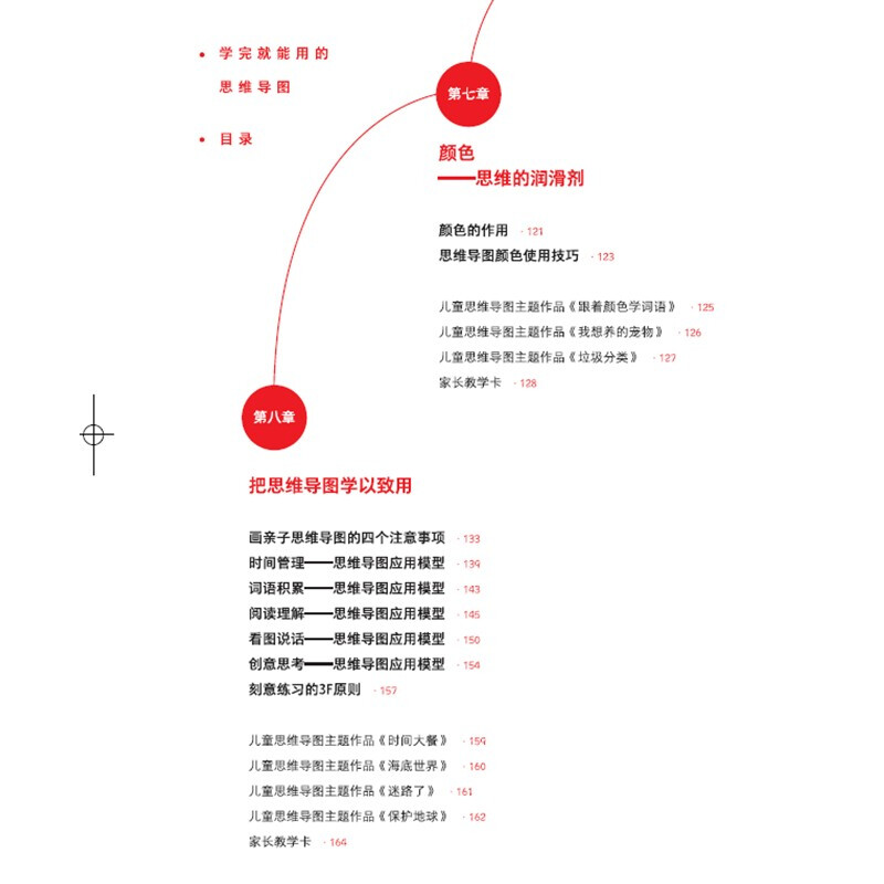 学完就能用的思维导图