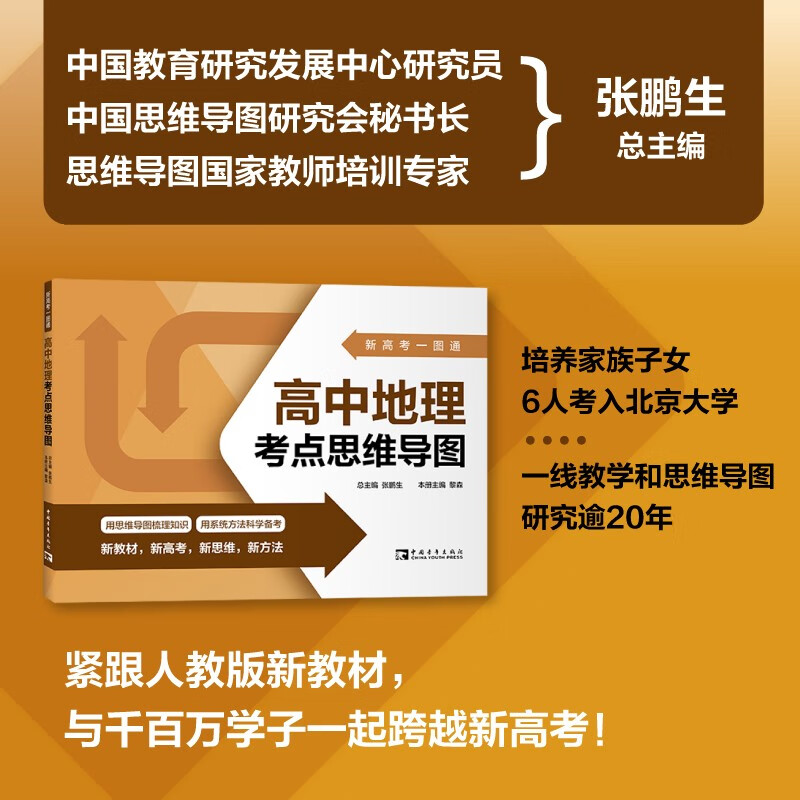 新高考一图通：高中地理考点思维导图详情图