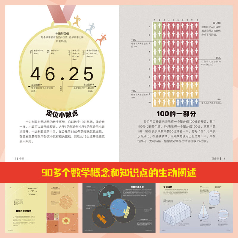 当当官方正版 DK一分钟科学 数学 儿童青少年科普百科全书 青少年科普百科 一分钟科学 英国DK公司 著 孙志跃 译 电子工业出版社 数学详情图