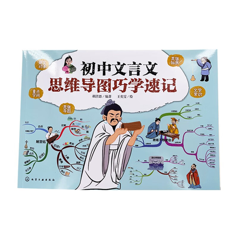 初中文言文思维导图巧学速记