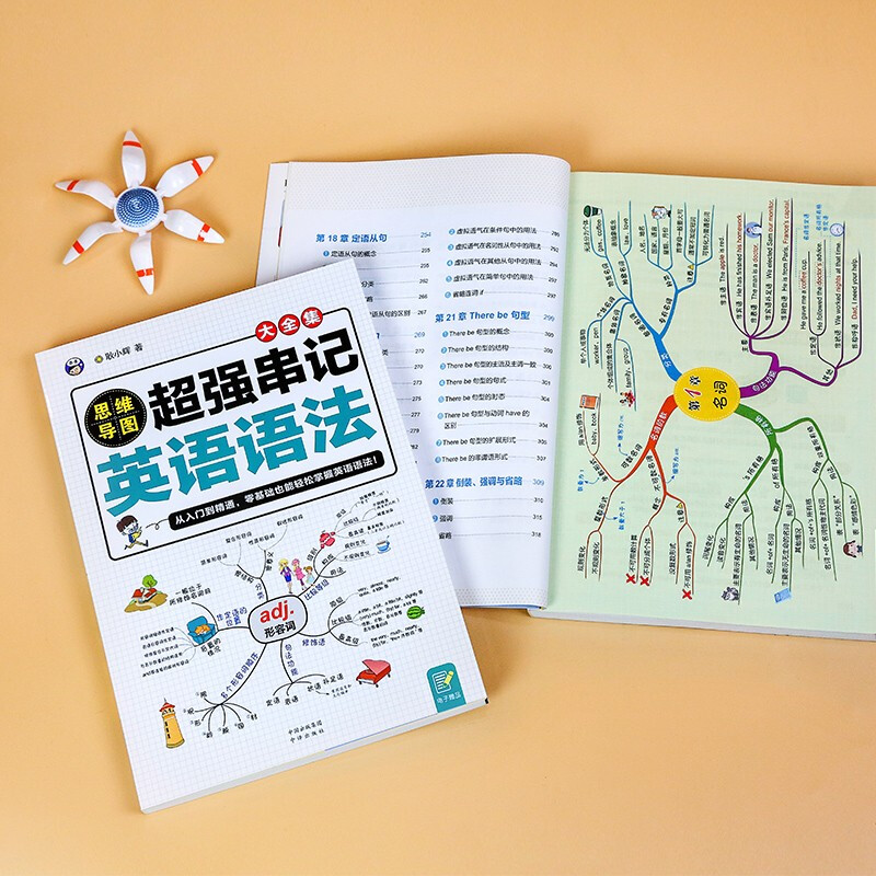 思维导图超强串记英语语法大全集-昂秀外语