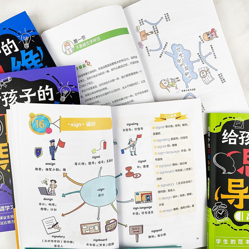 给孩子的思维导图（全6册）学霸笔记学霸笔记单词速记高分作文高效阅读超级记忆法学词语详情图