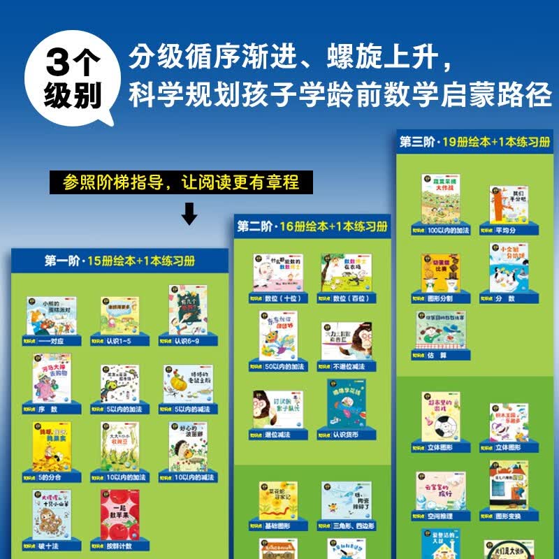 这就是数学套装全53册 儿童绘本3-6岁睡前故事书图书幼小衔接数学绘本趣味数学早教小学数学启蒙神奇的数学寒课外阅读书籍详情图