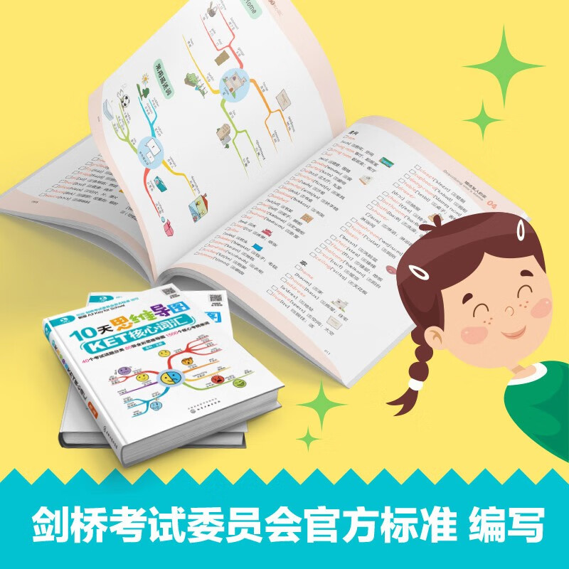 10天思维导图KET核心词汇(新版A2 Key for School)详情图