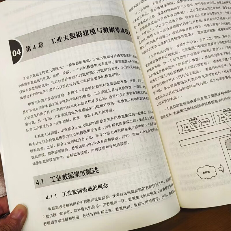 工业大数据工程：系统、方法与实践详情图