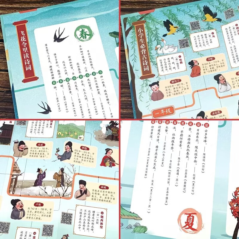 小学生古诗词思维导图（漫画版有声伴读画册）新课标涵盖小学生必背古诗词75+80首 古诗词漫画书图详情图