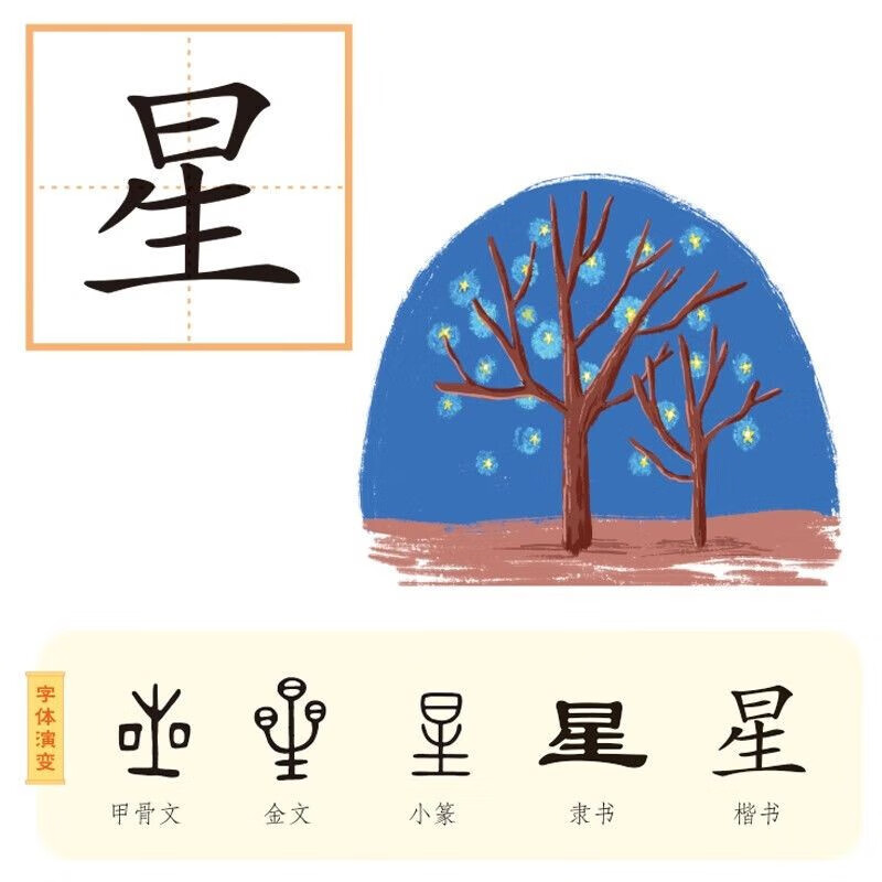 [学校推荐] 汉字的奥秘 彩图注音版思维导图名著阅读中国世界经典文学少儿名著课外阅读小学必读名著书详情图