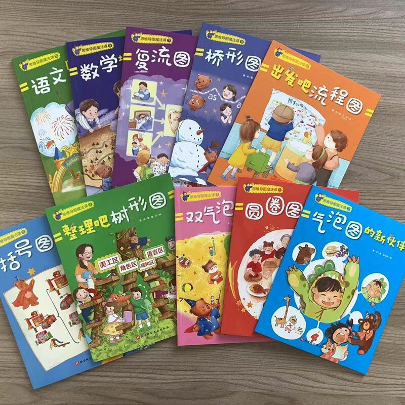 思维导图魔法课（全10册）  详情图
