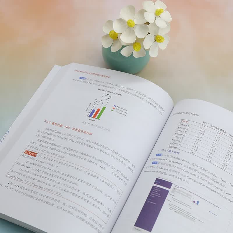 GraphPad Prism科技绘图与数据分析详情图