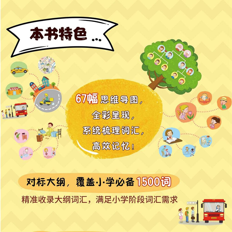 思维导图英语单词大书 可交作业的英语思维导图 对标大纲覆盖小学必备1500词 配套练习 附赠外教朗读音频[5-12岁]