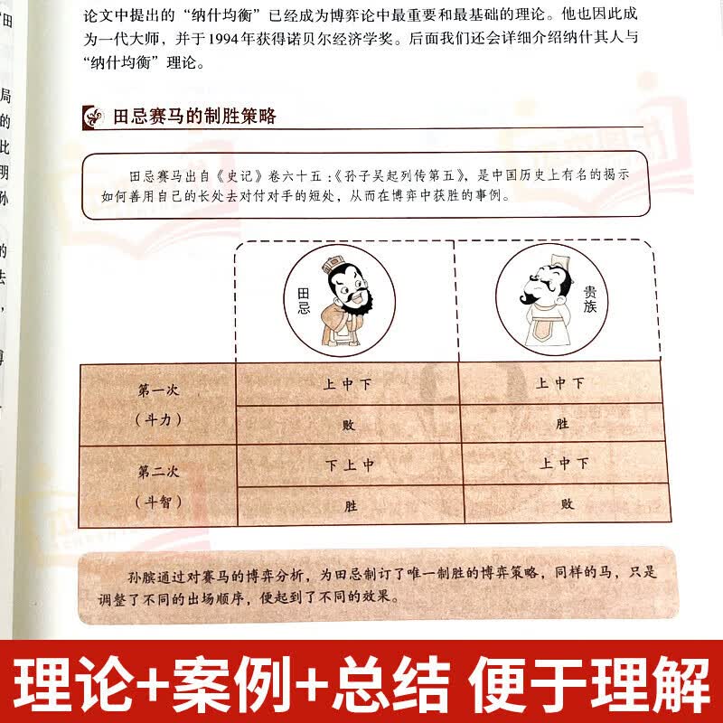 【正版包邮】博弈论 系列自选 图解博弈论 全新升级典藏版 黄圣依同款推荐 博弈论诡计全集 博弈论原著可选 新华书店旗舰店图书书籍 【典藏版】图...详情图