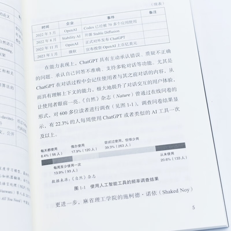 AI大模型安全观 通用人工智能的应用场景、安全挑战与未来影响（人邮普华出品)详情图