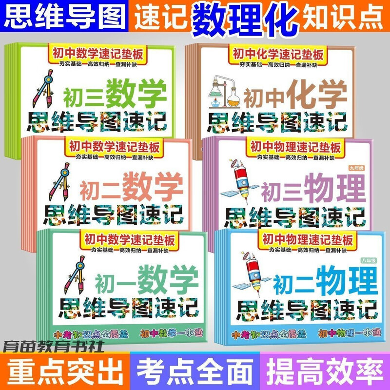 2025全新正版人教版初中历史地理生物知识点汇总复习资料政治数学思维导图速记 初中地理【全套】 初中通用详情图