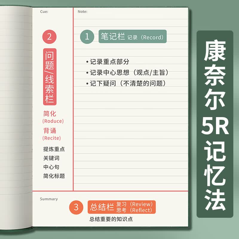 【开学必备】ujia 康奈尔笔记本本子文具软皮面本5R高效记忆思维导图复习本学生考研学习记事本 浅蓝详情图
