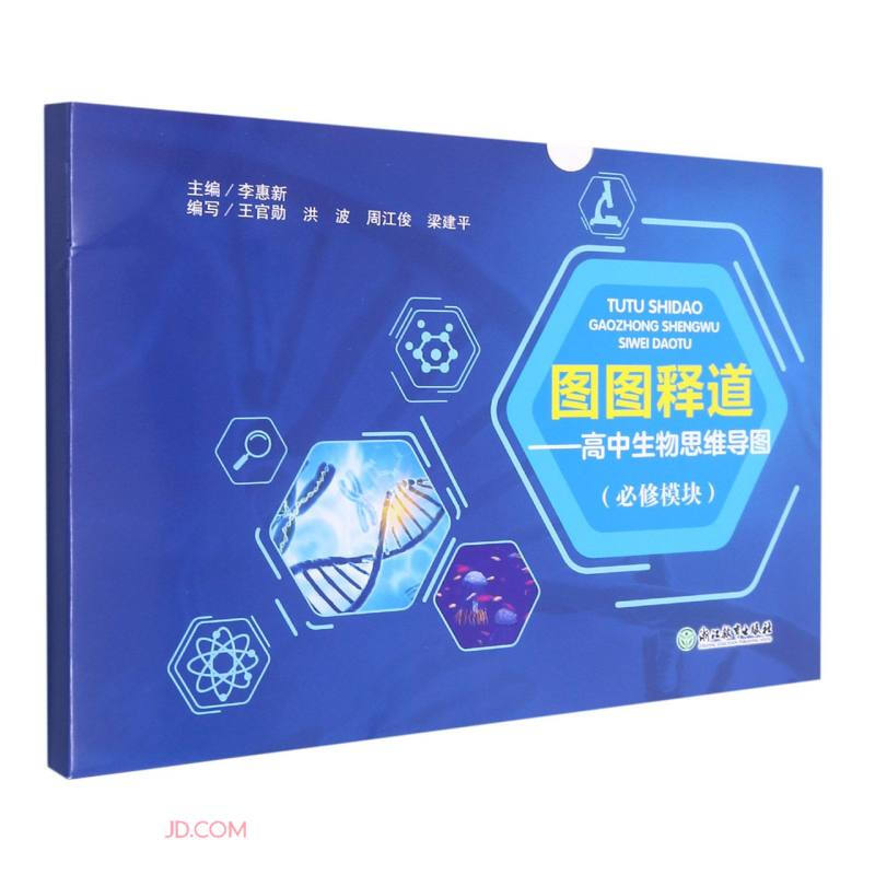 图图释道--高中生物思维导图(必修模块)详情图