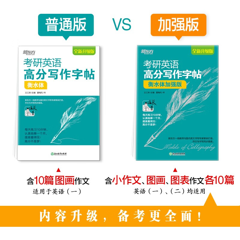 新东方 考研英语高分写作字帖：衡水体加强版 道长王江涛英语作文字帖练字背诵详情图