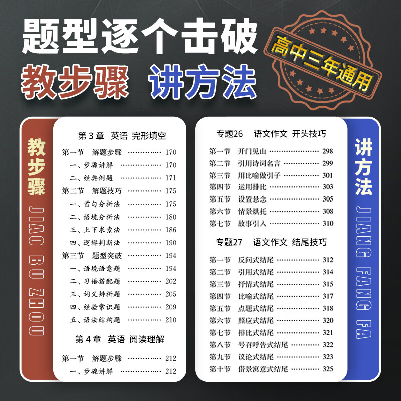 高中解题技巧高考数学物理化学生物语文英语必刷题型讲义提分知识方法重构思维导图大全清单归纳觉醒高一高二高三教辅复习资料书籍教材理科文科理综模拟真题卷套总结大招模板课本笔记手册基础专题训练辅导思想方法导引详情图