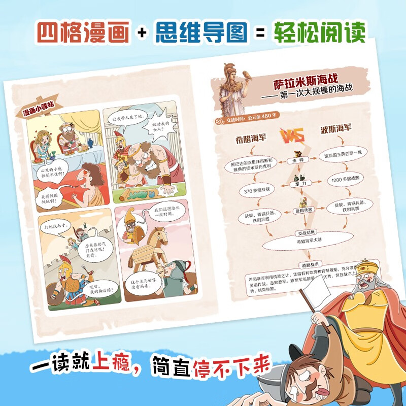 漫画军事史：思维导图科普漫画写给孩子的中国历史（全6册）详情图