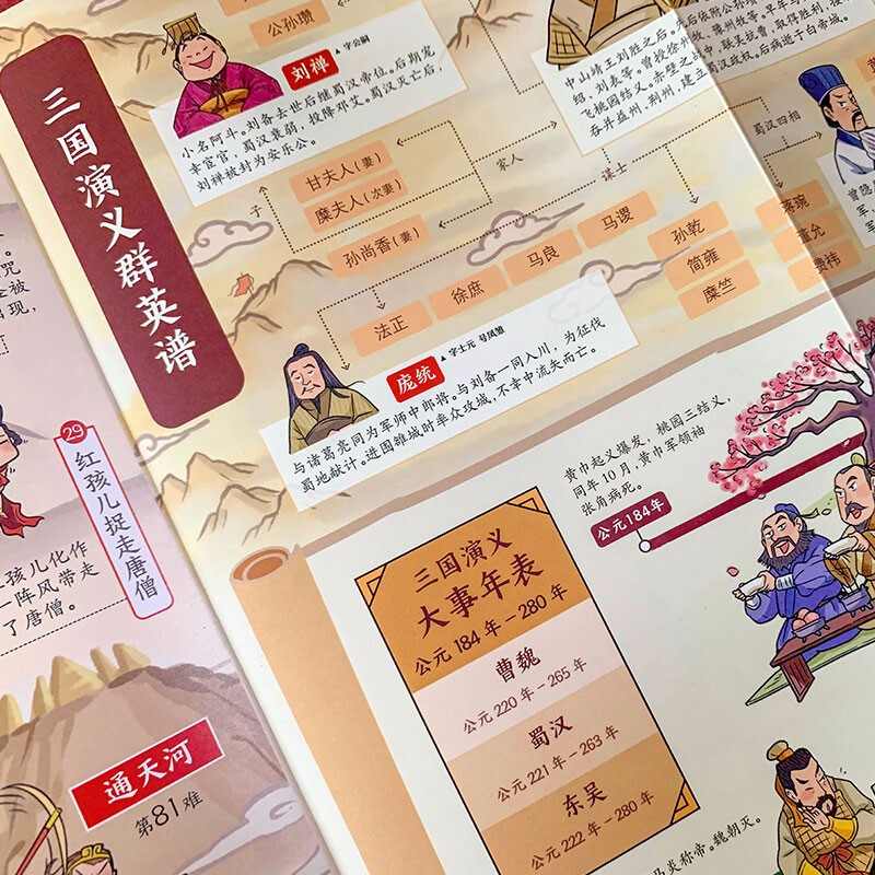 四大名著思维导图折页画册 中小学生中国古典文学名著漫画解读西游记红楼梦水浒传三国演义人物关系图