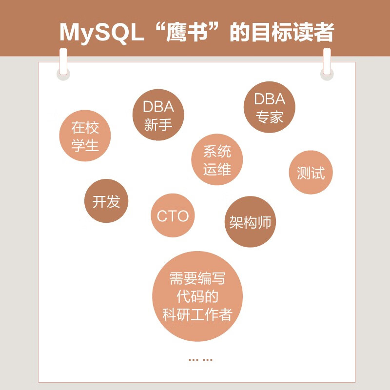 高性能MySQL（第4版）