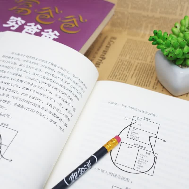 富爸爸穷爸爸套装（财务自由之路+提高你的财商）罗伯特·清崎 经管投资理财详情图