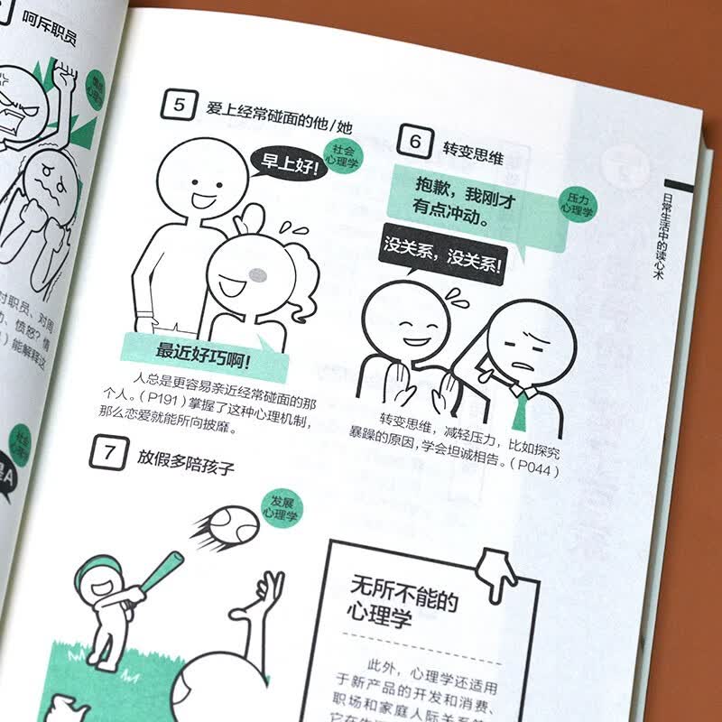 图解行为心理学 瞬间读懂他人行为背后的秘密 读心术 情绪 性格 实用心理学详情图
