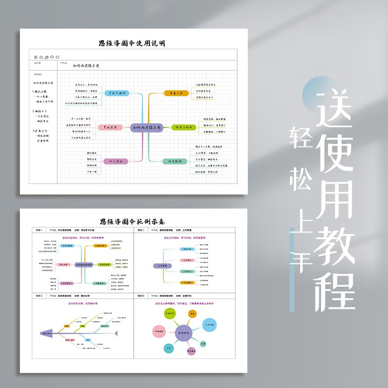 法拉蒙 康奈尔笔记本本子活页本可拆卸替换内芯思维导图本活页纸横线本软皮考研计划本定制 【思维导图活页本】A4-天蓝色详情图