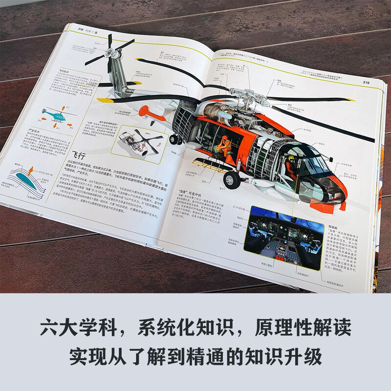 DK知识大百科 精装典藏版 儿童通用百科全书 6-14岁课外阅读 涵盖天文地理动物科学 一站式知识宝库详情图