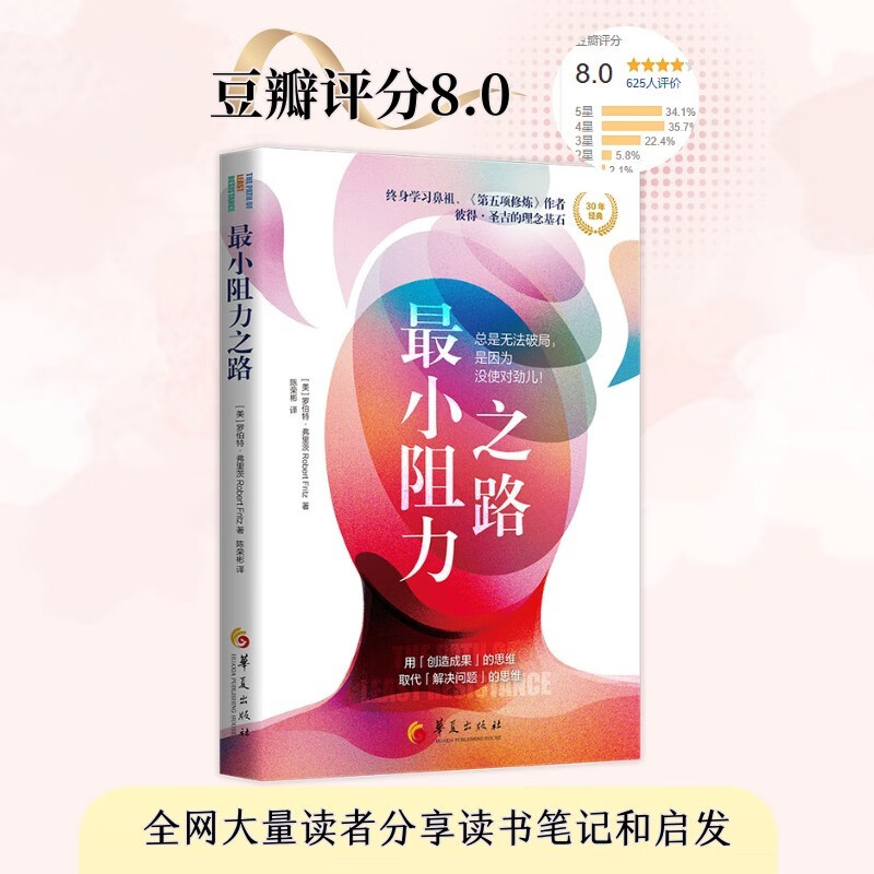 最小阻力之路详情图