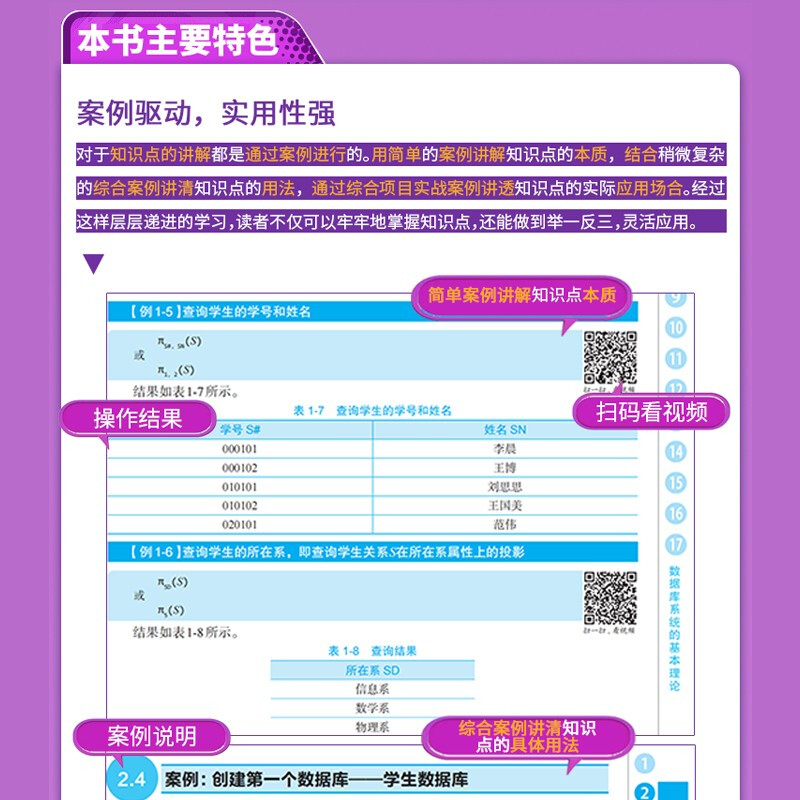 SQL Server从入门到精通 数据库基础入门案例视频教程教材书籍 深入浅出精益数据分析java数据库开发实战高性能mysql必知必会oracle