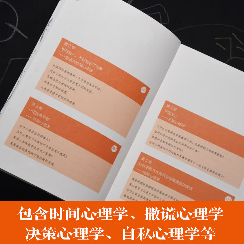 怪诞心理学(2024版 揭秘日常生活中的古怪之处,瞬间看透人心。怪诞心理学大师理查德·怀斯曼代表作,畅销百万册)详情图