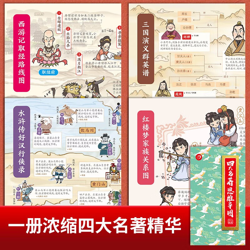 四大名著思维导图折页画册 中小学生中国古典文学名著漫画解读西游记红楼梦水浒传三国演义人物关系图