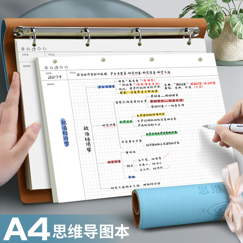 嘉然恒 2本A4大号思维导图5r记忆4孔法活页纸康奈尔笔记本本子方格空白页考研考公记事本可拆卸替换内芯 详情图