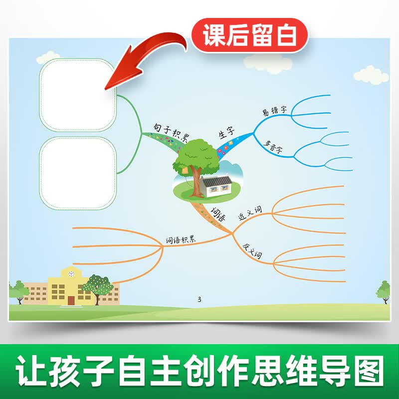 【斗半匠】语文思维导图五年级上册彩绘人教版 小学生语文课本教材同步逆向思维推理思维逻辑强化训练 【上册 单本】语文思维导图详情图