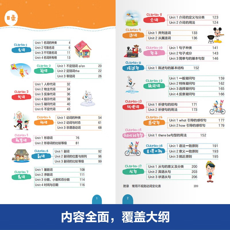 思维导图：全彩图解小学英语语法