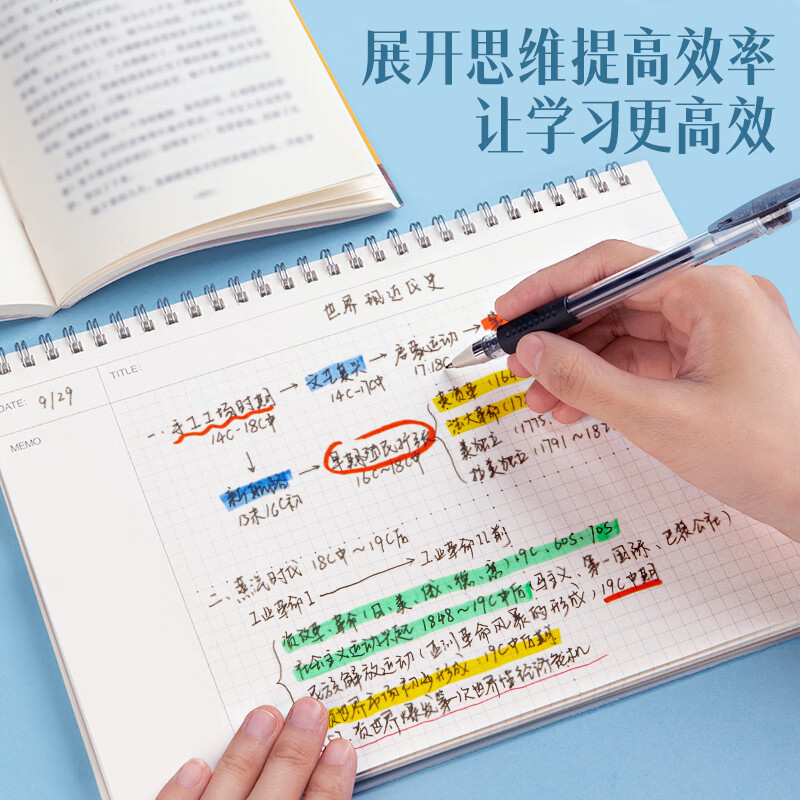 得力(deli)B5/60张考试线圈本 螺旋本笔记本学生用品 思维导图本25998详情图