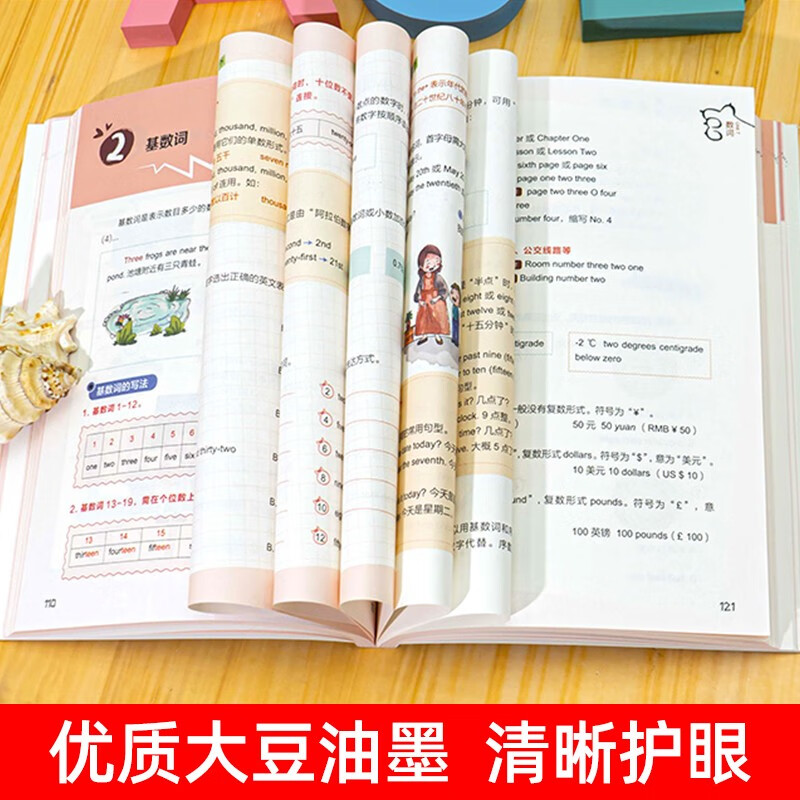 我的思维导图英语语法书