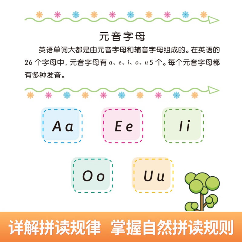 小学英语自然拼读记单词一本通 词汇卡片汇总表 趣味记单词大全 26个字母思维导图词汇积累详情图