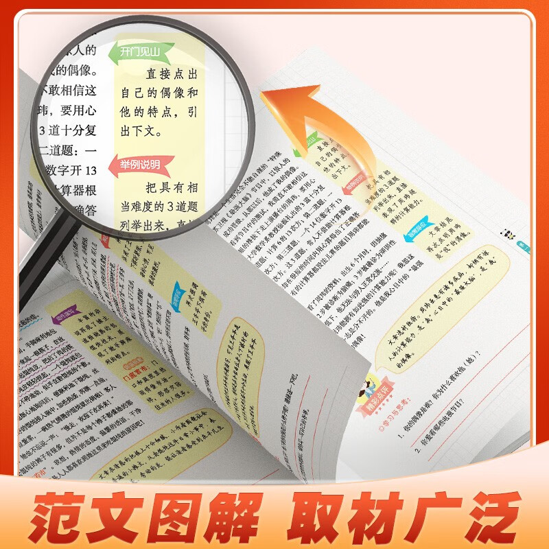 墨点字帖 2025年 思维导图 三年级 学方法绘导图拓宽写作思路小学生作文大全详情图