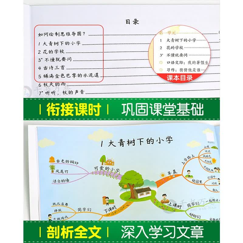 【斗半匠】语文思维导图小学一年级二年级三年级四年级五年级六年级上册下册彩绘人教版课本教材同步辅导资料数学逻辑思维拓展训练专项练习题 ...详情图