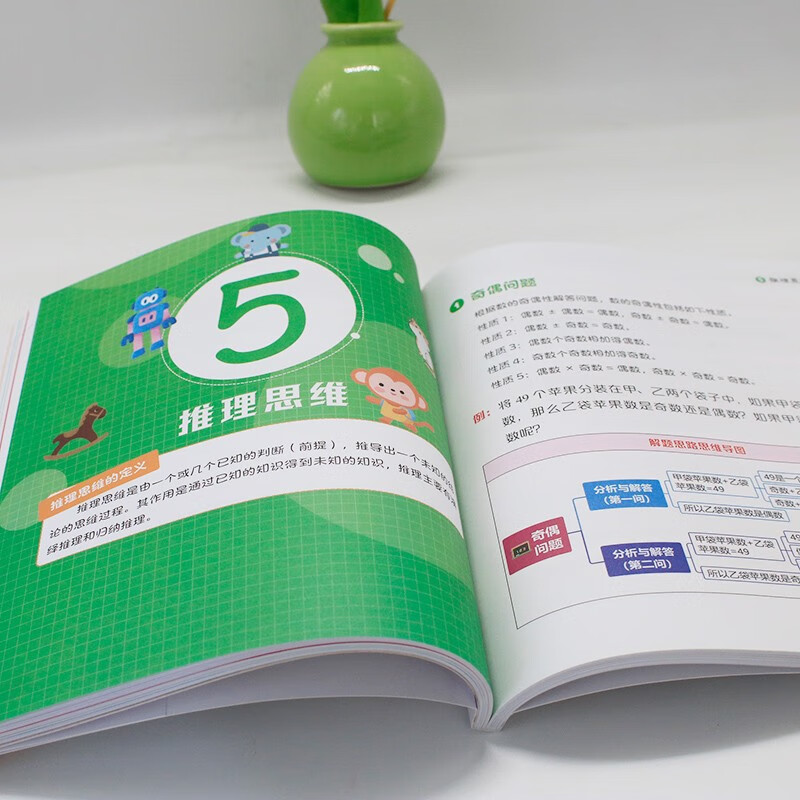 小学生思维导图：数学思维训练（五年级）小学解题三字诀：可视化 课外阅读暑期阅读学生阅读畅销教辅详情图