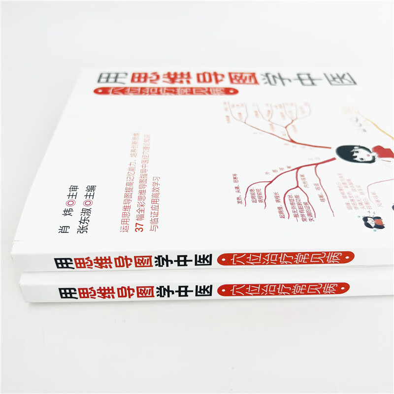 用思维导图学中医——穴位治疗常见病详情图