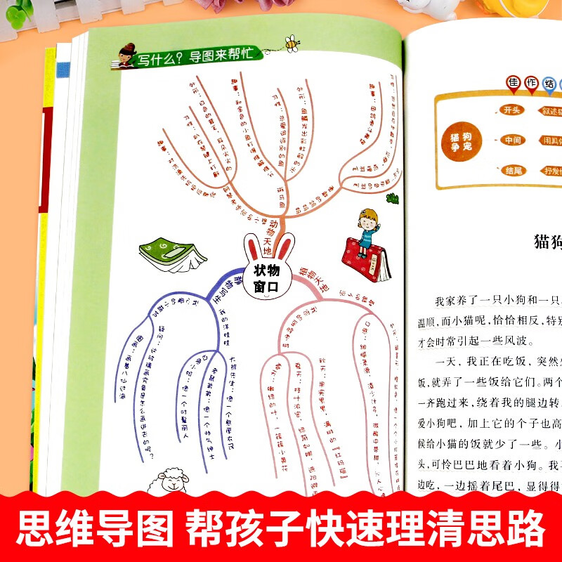 小学生同步作文五年级上册下册全一册 思维导图写作文书大全详情图