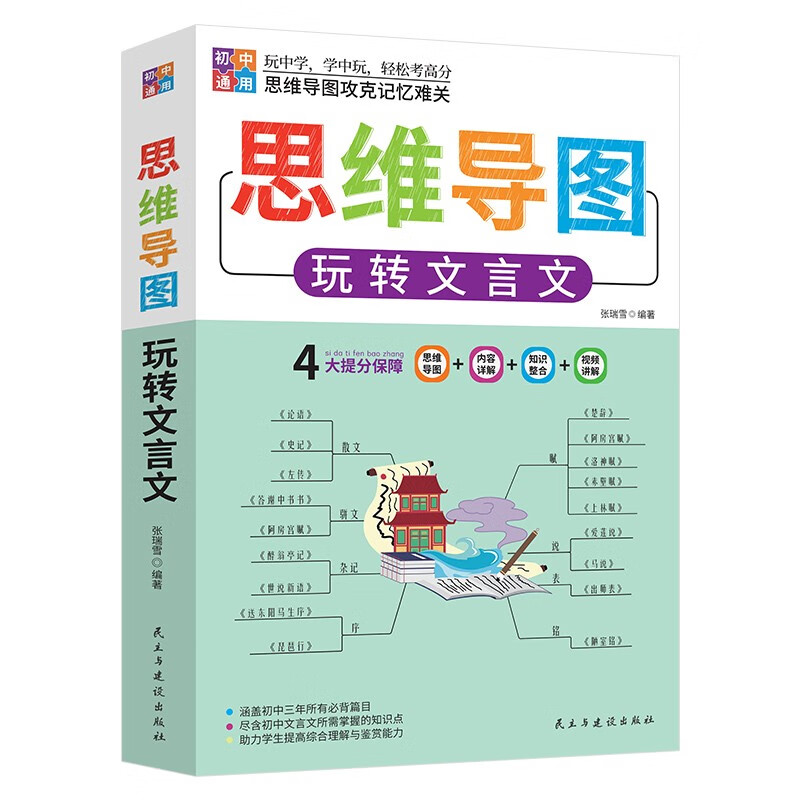 初中通用-思维导图玩转文言文详情图