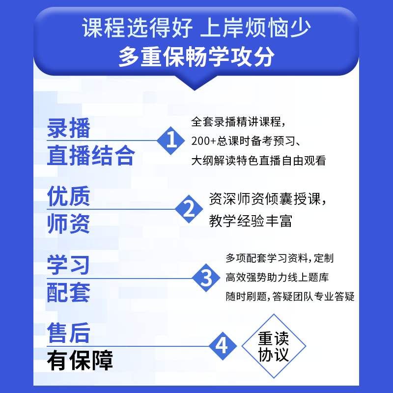 考研网课2025视频课程 考研英语一二 数学一二三 政治真题 333教育综合法硕非法学模拟试卷 题库 498法硕联考综合(非法学) 基础班【预习课+精讲课+高频考点+讲义+题库】