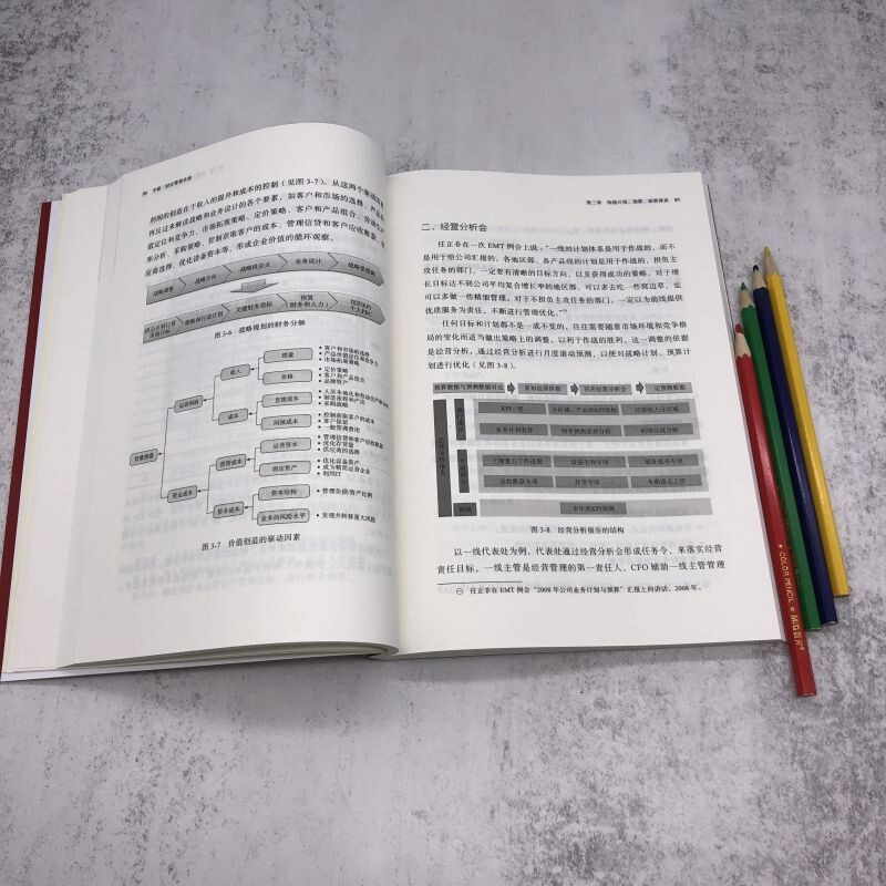 华为财经密码：商业成功与风险制衡